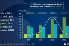 2024澳门开奖结果记录,持久性策略解析_Chromebook85.227