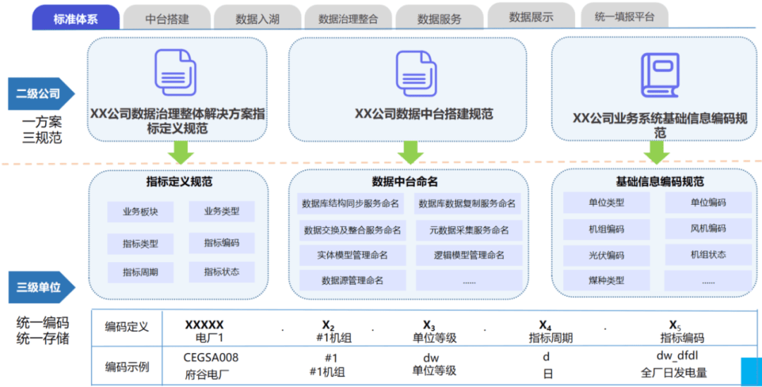 新澳门六肖期期准,数据整合设计方案_旗舰款46.896