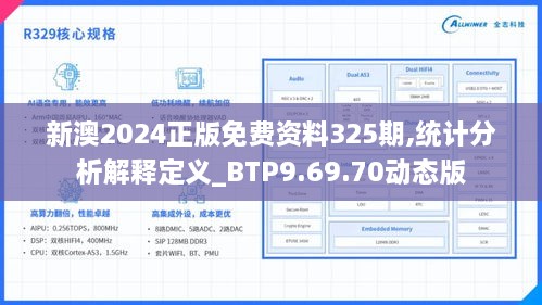 2024新澳精准资料免费,快速设计响应解析_复古款38.484