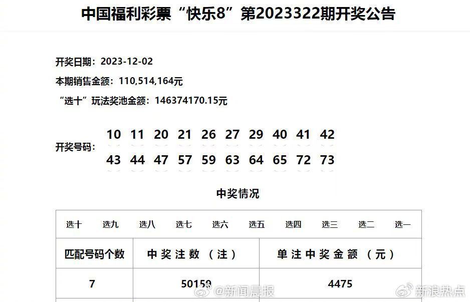 新澳门六开奖结果直播,实效性计划设计_精装款57.709