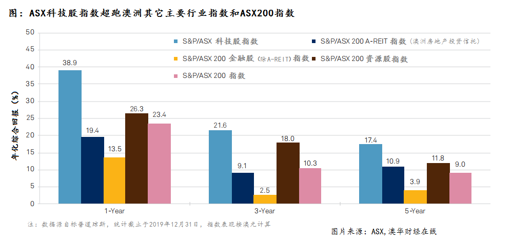 新澳今天最新资料2024,资源整合实施_OP40.175