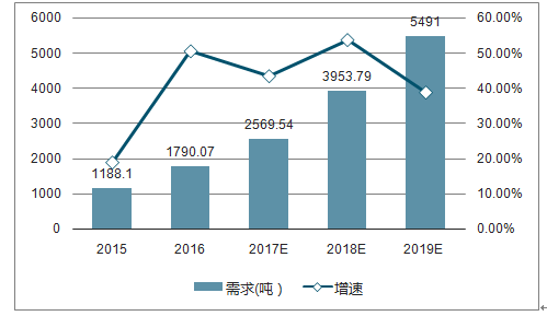 2024年新澳资料免费公开,完善的执行机制解析_Harmony款59.729