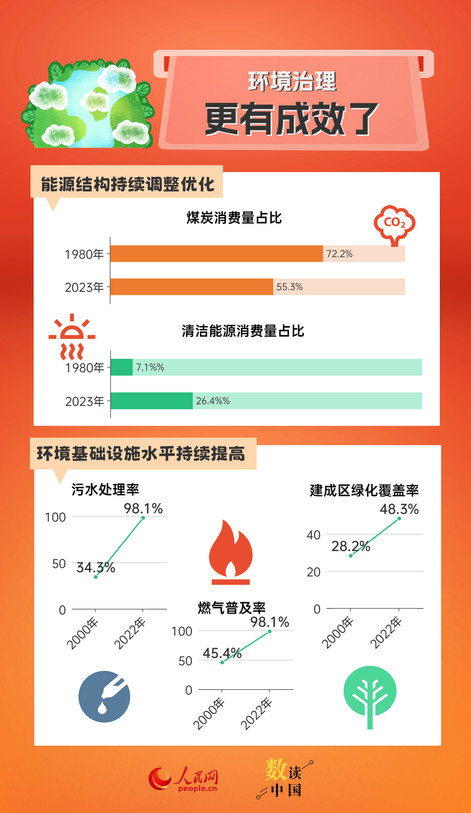 2024新澳资料大全免费,数据实施导向策略_eShop25.118