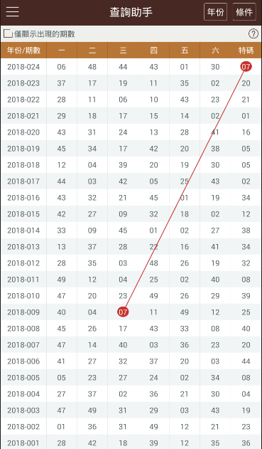 2024年香港资料免费大全下载,数据资料解释定义_专属版60.138