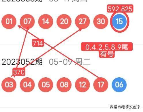 2024年新澳门今晚开奖结果查询,实地数据评估解析_Advance75.15