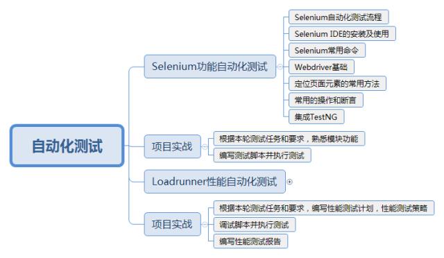 新奥门资料大全免费澳门资料,广泛的关注解释落实热议_Linux61.979