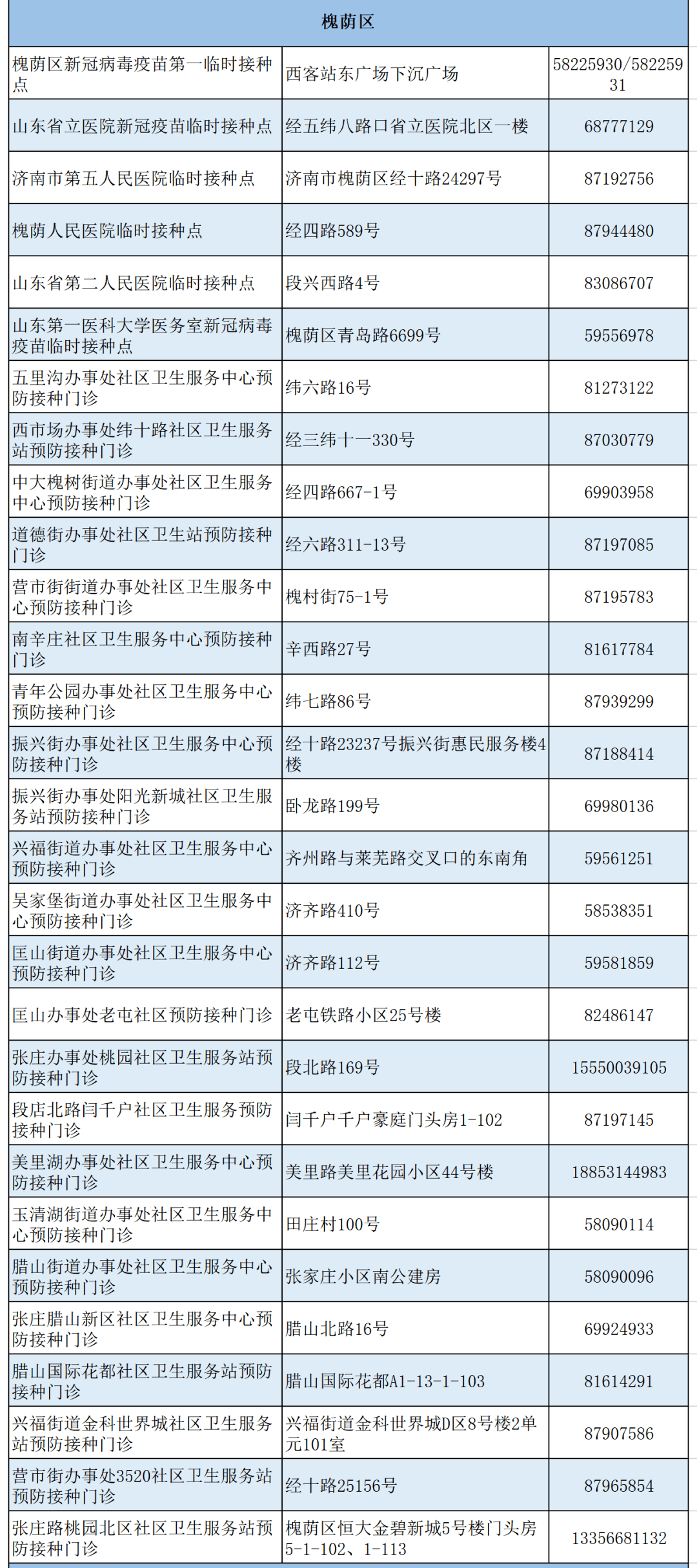 利民社区第二居委会最新资讯速递