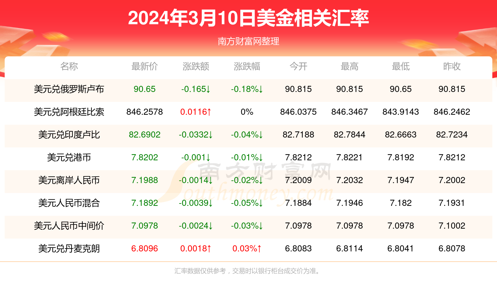 2024年11月30日 第4页