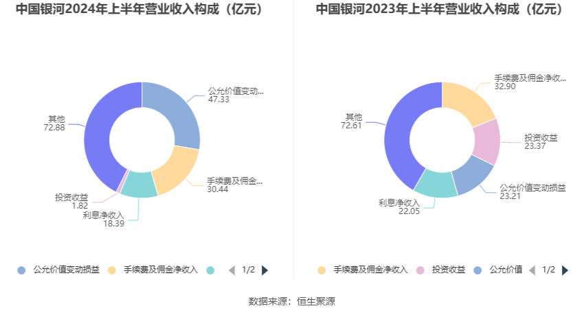 2024新澳资料大全免费,安全策略评估方案_DP88.43