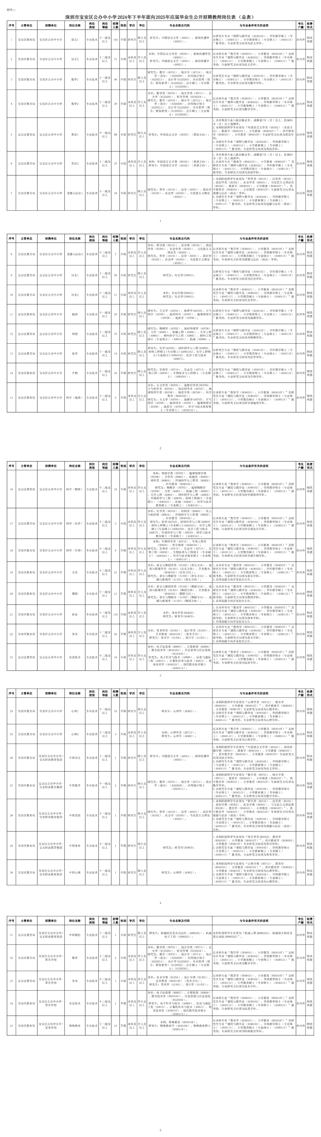 2024新澳正版资料大全旅游团,实地研究解析说明_Advance94.898