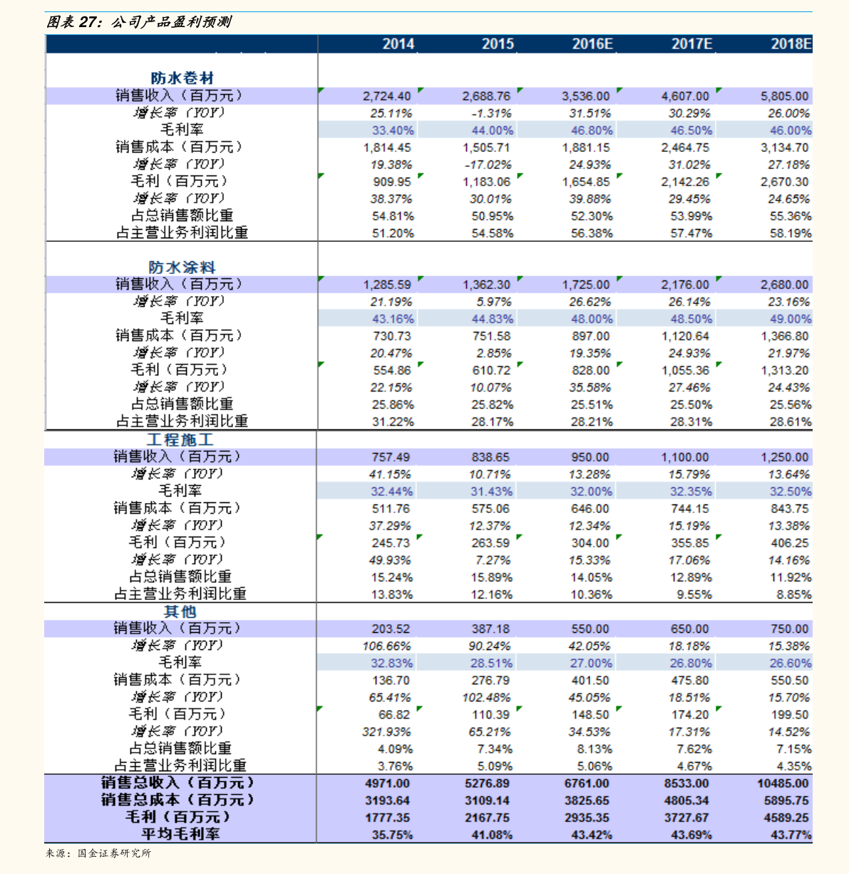 2024新澳门历史开奖记录,精细化定义探讨_冒险款95.74