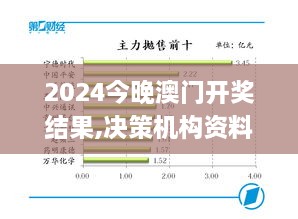 2024澳门挂牌正版挂牌今晚,实效策略分析_Premium41.545