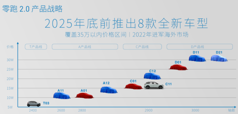 2024新澳天天资料免费大全,互动策略解析_尊享版99.677