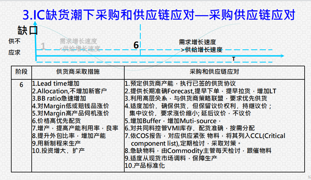 2024澳门历史开奖记录,社会责任执行_LT18.634