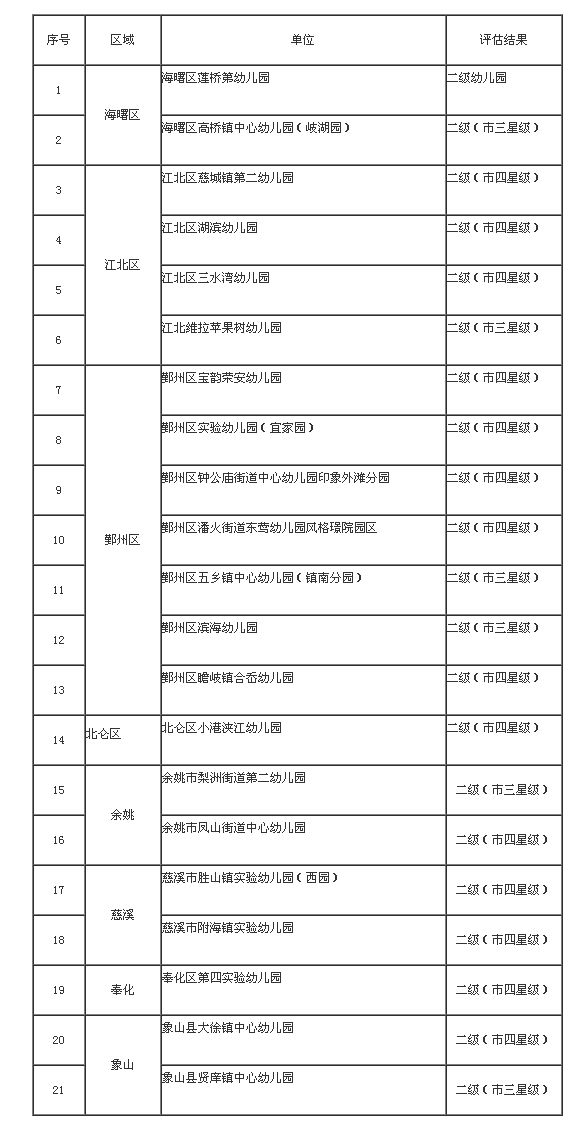 新奥门资料免费精准,状况评估解析说明_DX版50.643