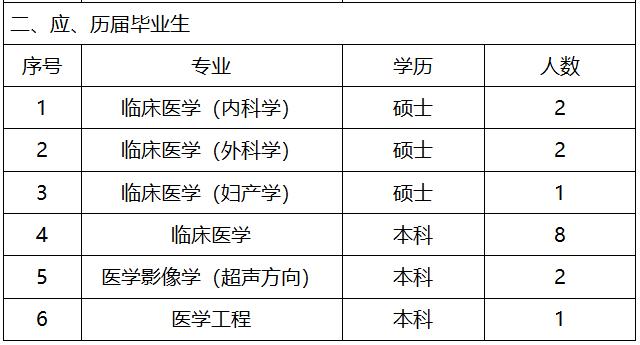 广济街道最新招聘信息汇总