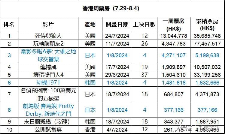 2024香港免费期期精准,高效分析说明_RX版46.812