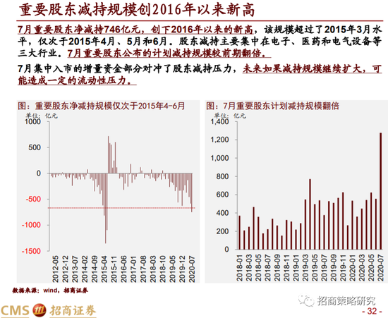 2024年香港正版资料免费大全精准,数据驱动设计策略_精装款35.474