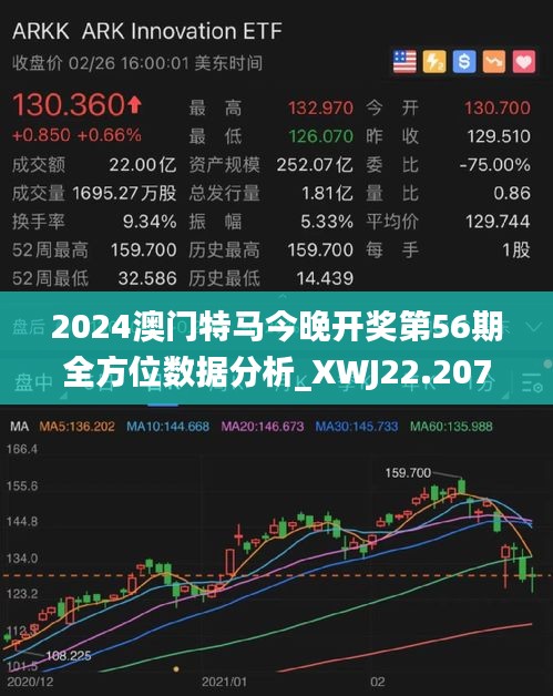 2024新澳门特马今晚开什么,全面解析数据执行_桌面款123.867