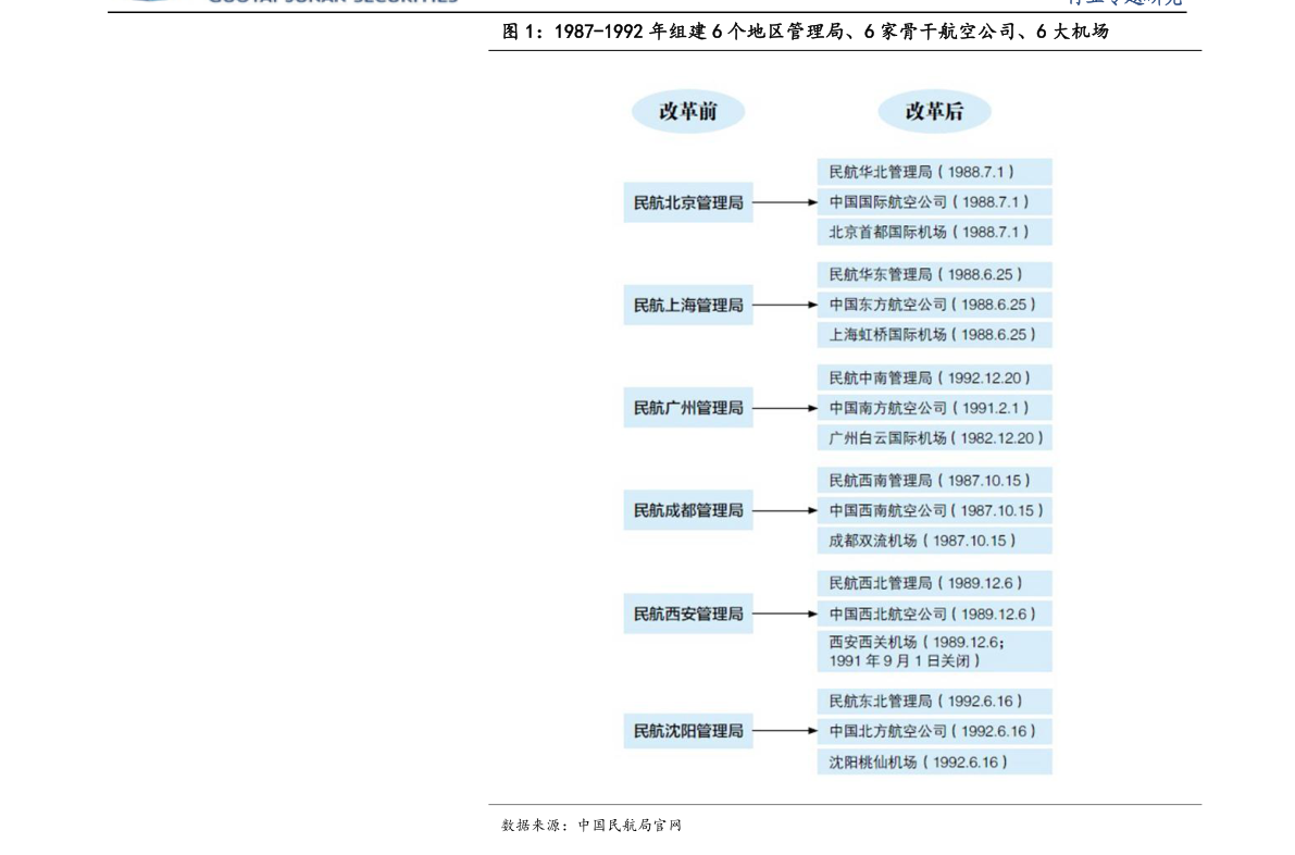 2024年香港资料免费大全下载,快捷问题解决指南_PT78.585