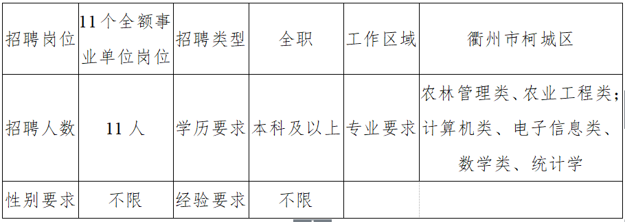 柯城区人力资源和社会保障局人事任命强化公共服务体系构建