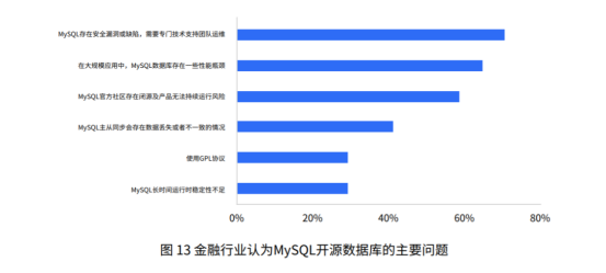 新奥六开奖号码记录,深入解析数据策略_安卓14.430