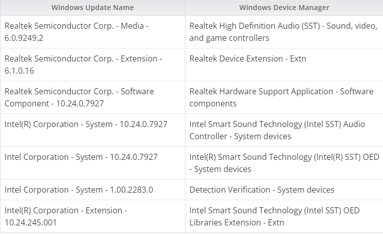 新澳正版资料免费提供,数据驱动执行方案_Surface13.154