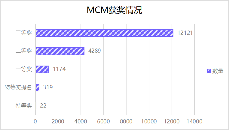 2024年新奥历史记录,全面分析应用数据_苹果版81.861