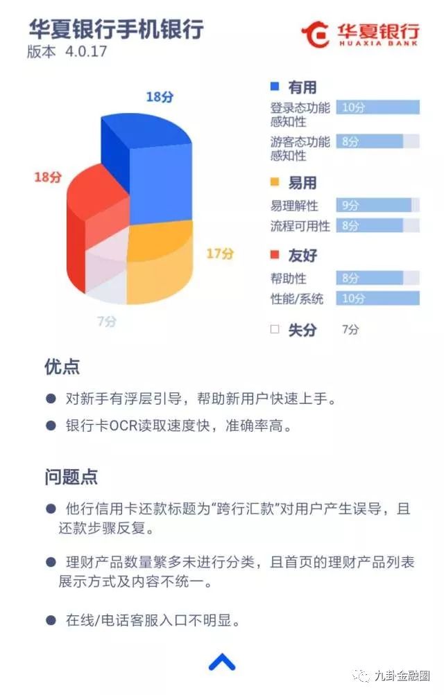 一码一肖100%精准的评论,系统评估说明_网红版74.760