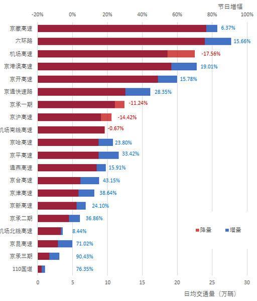 新澳门六开奖结果今天,实地验证分析数据_Pixel49.916