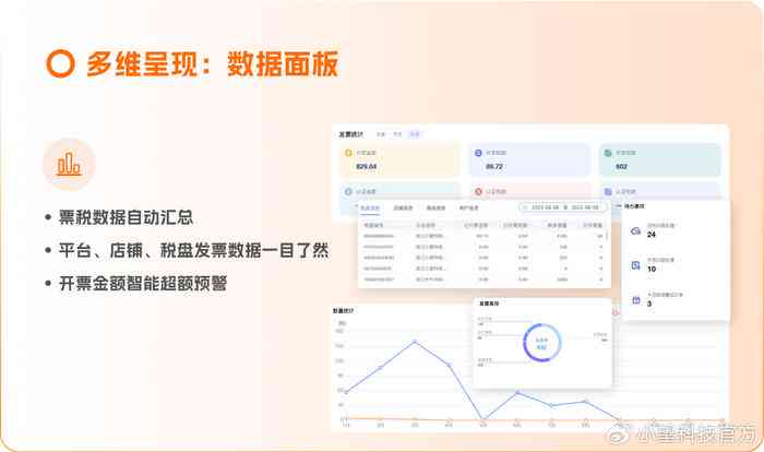 2024管家婆一肖一特,数据驱动分析解析_eShop40.414