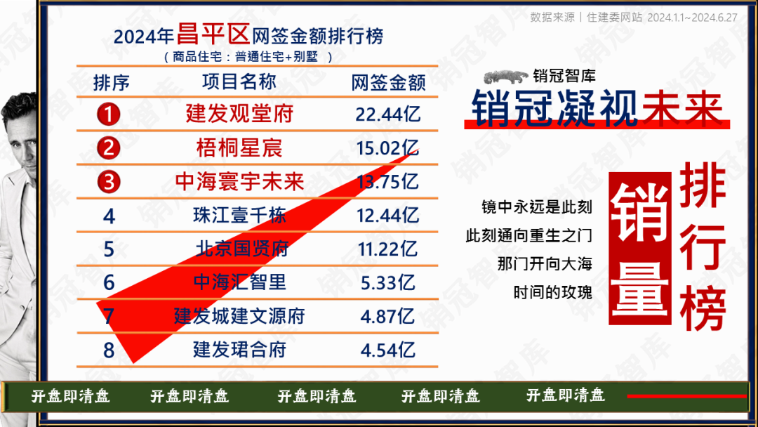 澳门六开奖结果2024开奖今晚,精准分析实施_顶级版23.671