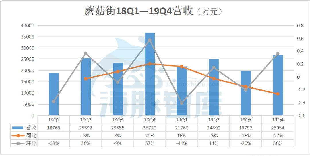 澳门六开奖结果2024开奖记录今晚直播视频,现象分析解释定义_CT57.534