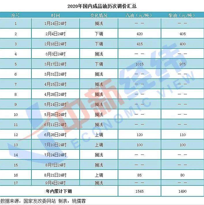 2024今晚澳门开什么号码,最新正品解答落实_XE版44.90