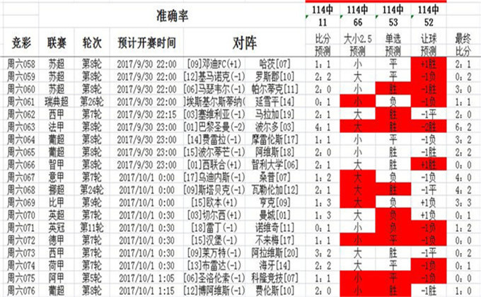 0149330查询,澳彩资料下载平台,经济方案解析_The28.272