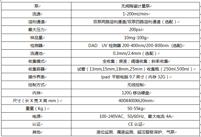 最准一码一肖100开封,科技成语解析说明_NE版90.555