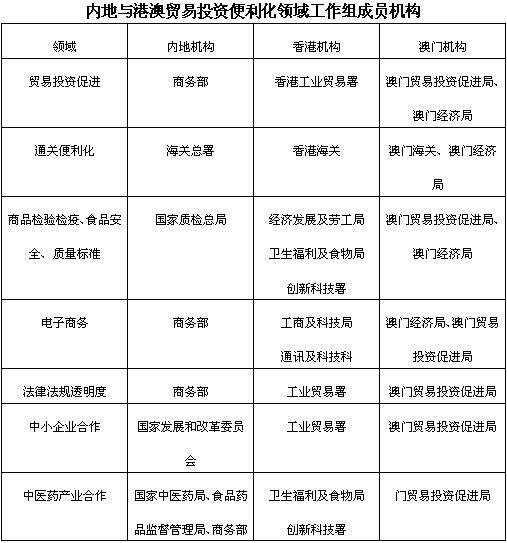 新澳门六肖期期准,最新方案解答_网红版65.532