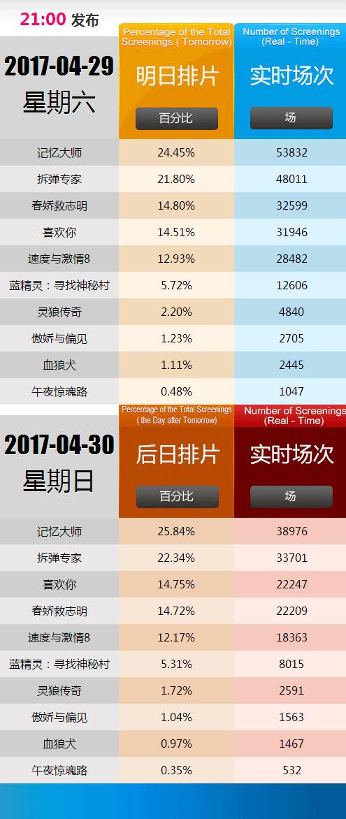 2024年香港正版资料免费大全精准,可靠分析解析说明_iPad69.102