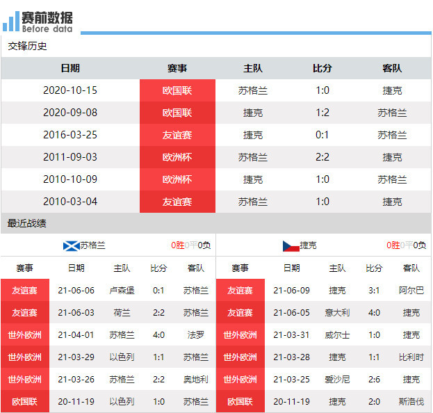 2024年澳门今晚开奖结果,最新正品解答落实_完整版10.96