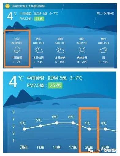 2024年澳门六今晚开奖结果,可持续发展执行探索_Hybrid93.362