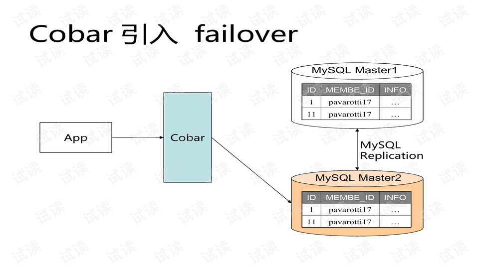 600kcm澳彩资料免费,深入解析数据设计_粉丝版345.372