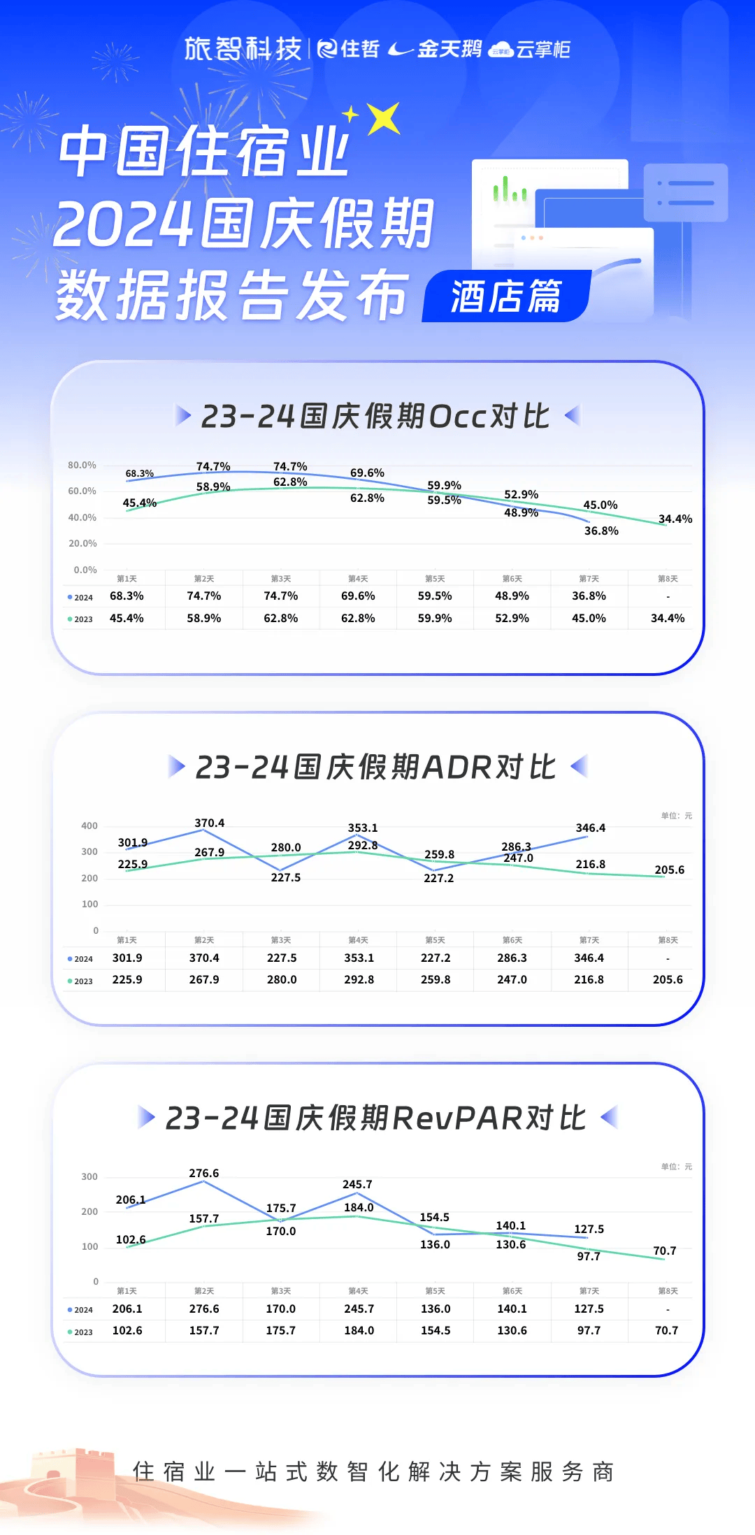 2024天天好彩,迅捷解答计划执行_QHD版50.301