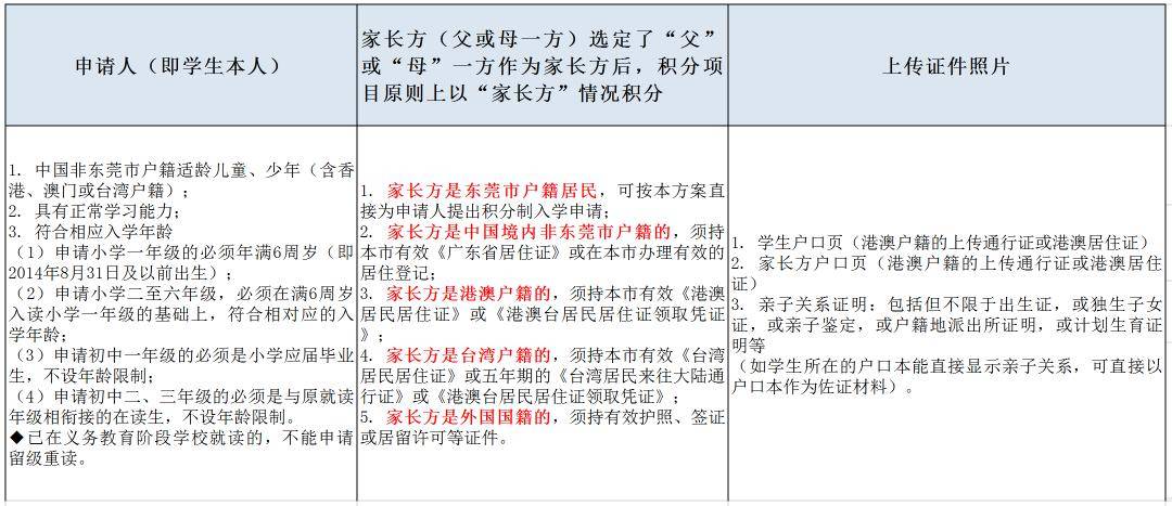 2024年澳门精准免费大全,高度协调策略执行_Console99.717