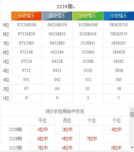 2024年香港港六+彩开奖号码,全面执行数据计划_U19.287