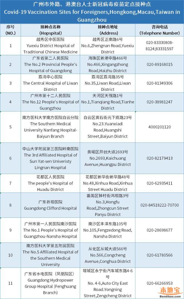 2024新澳门历史开奖记录,标准化实施评估_Advance75.15