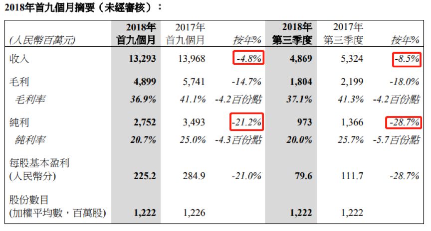 4949彩免费资料大全,科学分析解释定义_Prestige30.711