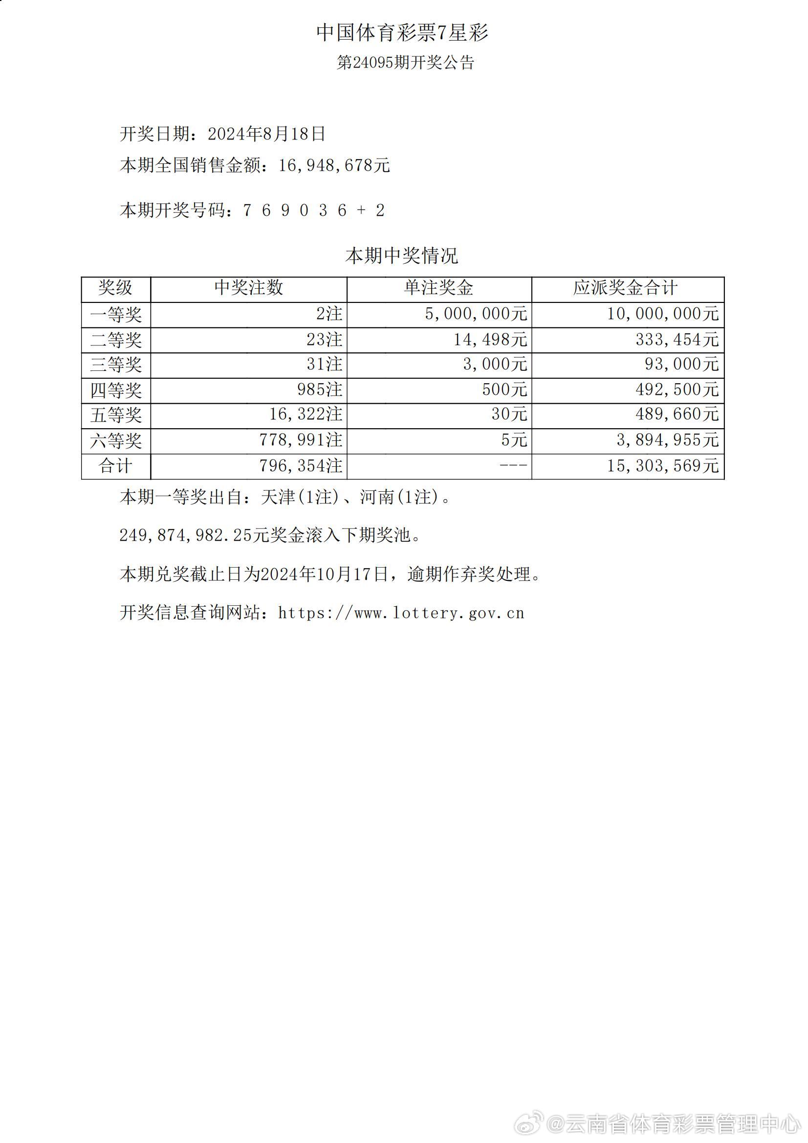 014975cm港澳开奖查询,实证研究解析说明_安卓版52.432