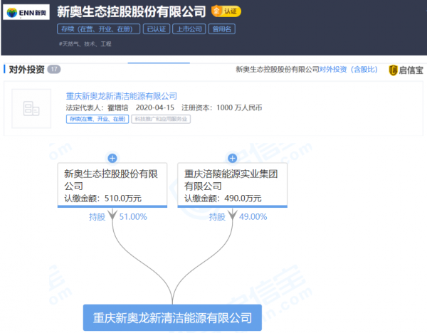 新奥门免费资料大全在线查看,数据整合实施_set20.714