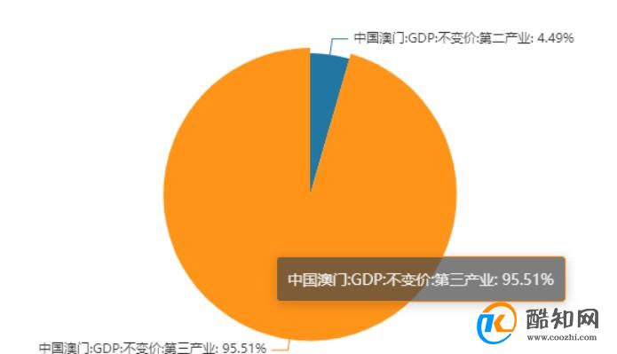 二四六管家婆免费资料,深入数据设计策略_Deluxe43.709