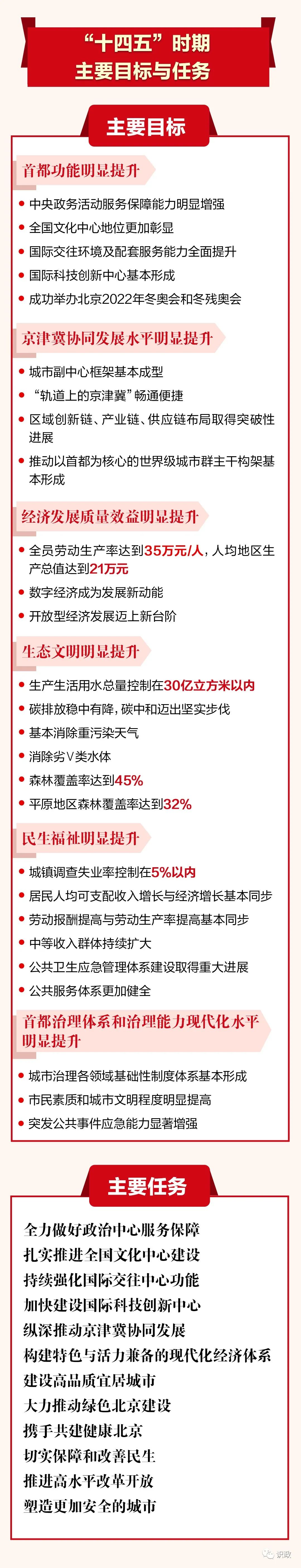 二四六管家婆期期准资料,资源实施策略_Harmony款24.179